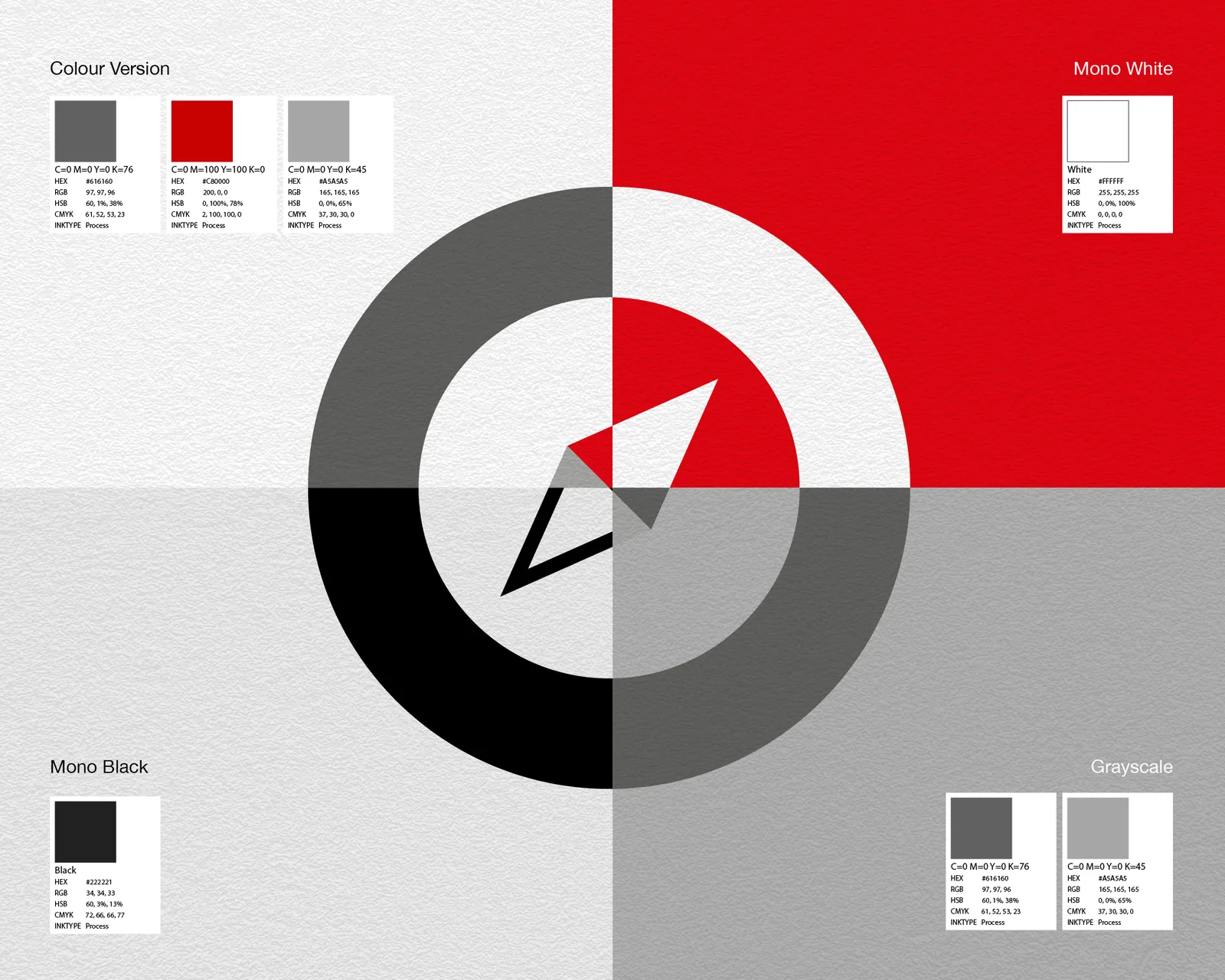 Hotelplan Group Rebranding